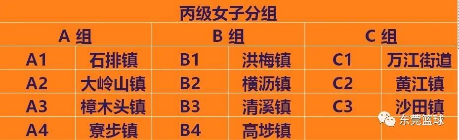 篮球联赛排名规则最新版_篮球联赛规则最新排名版图_篮球联赛